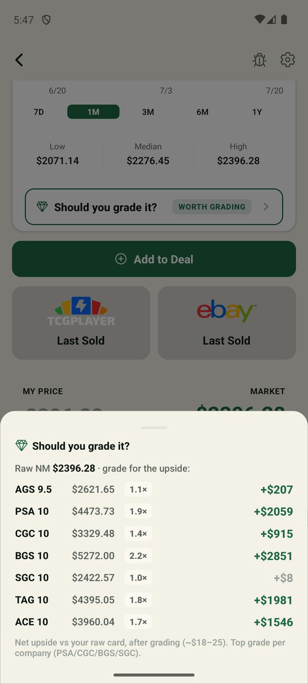 The grade calculator: what a raw card is worth versus each grade, net of grading costs.